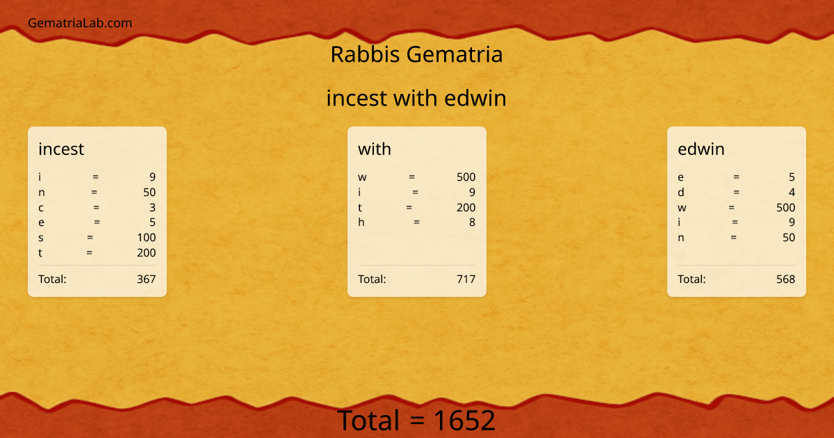 incest with edwin in rabbis Gematria